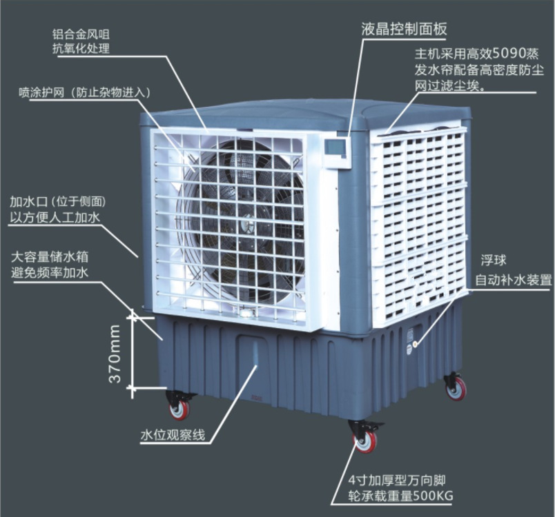 車間降溫通風(fēng)解決方案